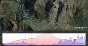 Traccia_2018-06-16 153727_renamed_8227